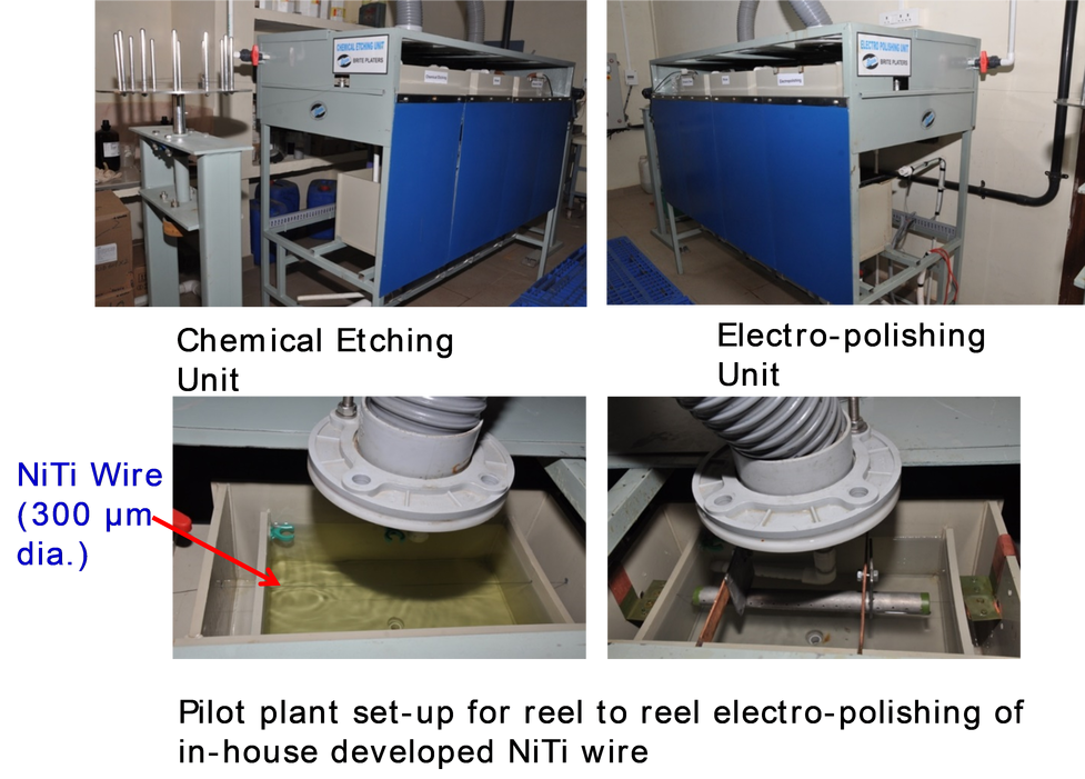 ELECTRO POLISHING CSIR NAL